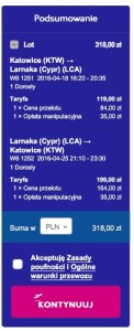cypr4